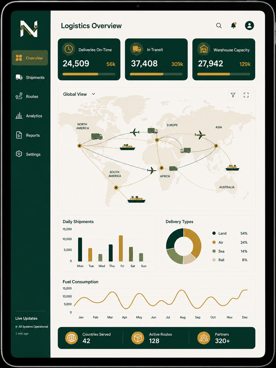Enterprise team reviewing logistics data overlooking a shipping port